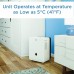 Danby 30 Pint Dehumidifier SKU: DDR030BJWDB-ME