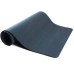 Exercise Equipment Mat